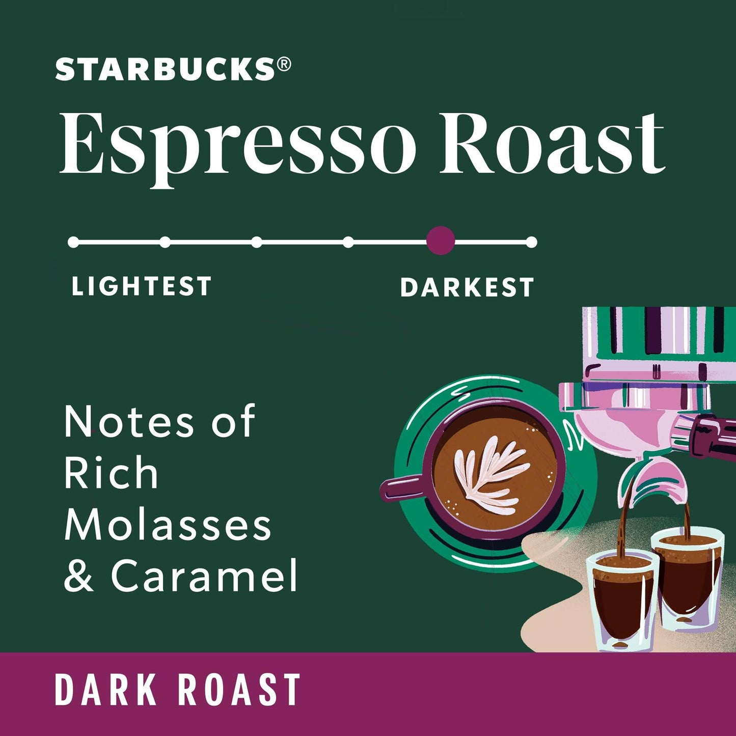 BB12/24 Starbucks Whole Bean Coffee Dark Roast 100% Arabica 40 oz Bag Fresh