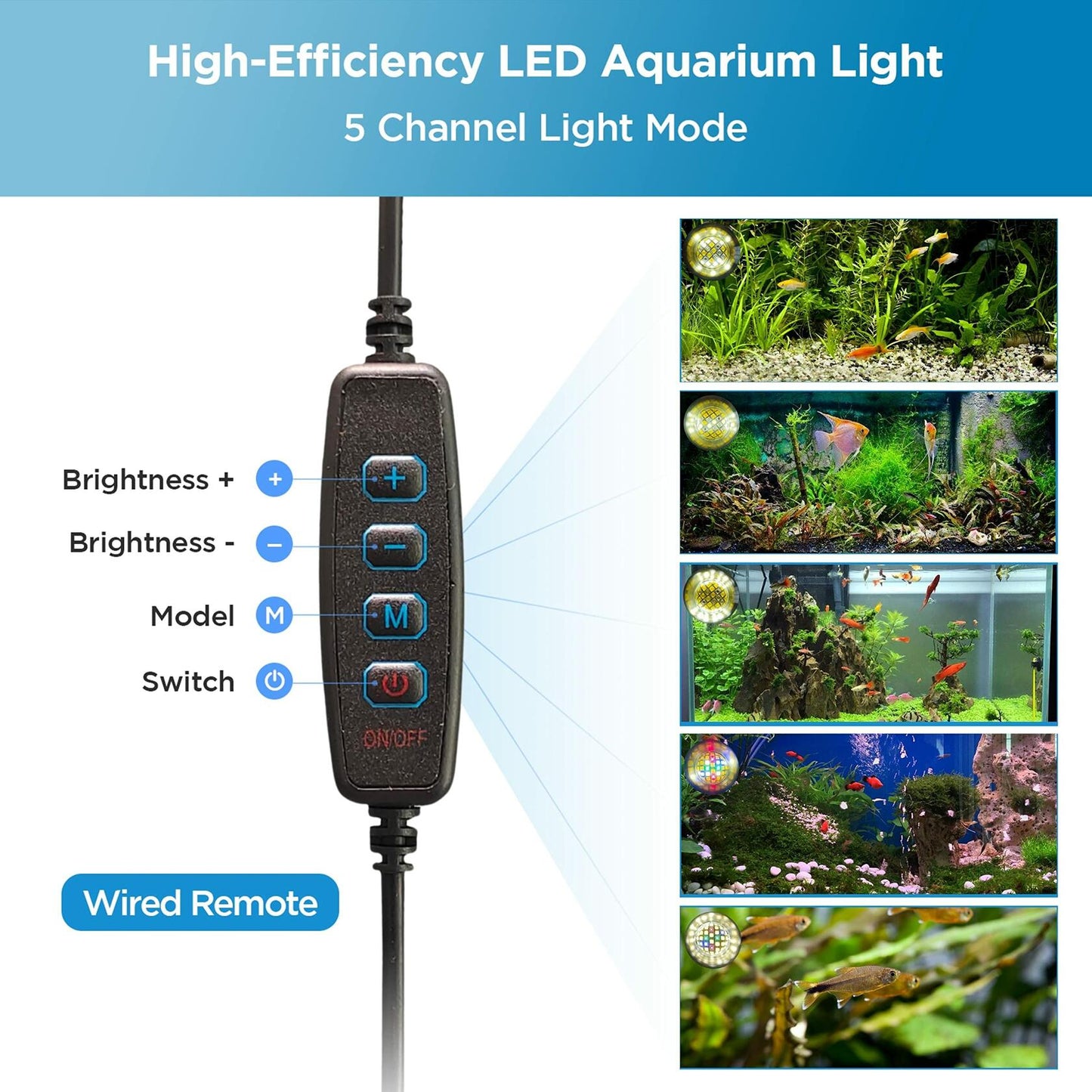 Lominie LED Aquarium Light, Remote Control (F120 80W Freshwater)