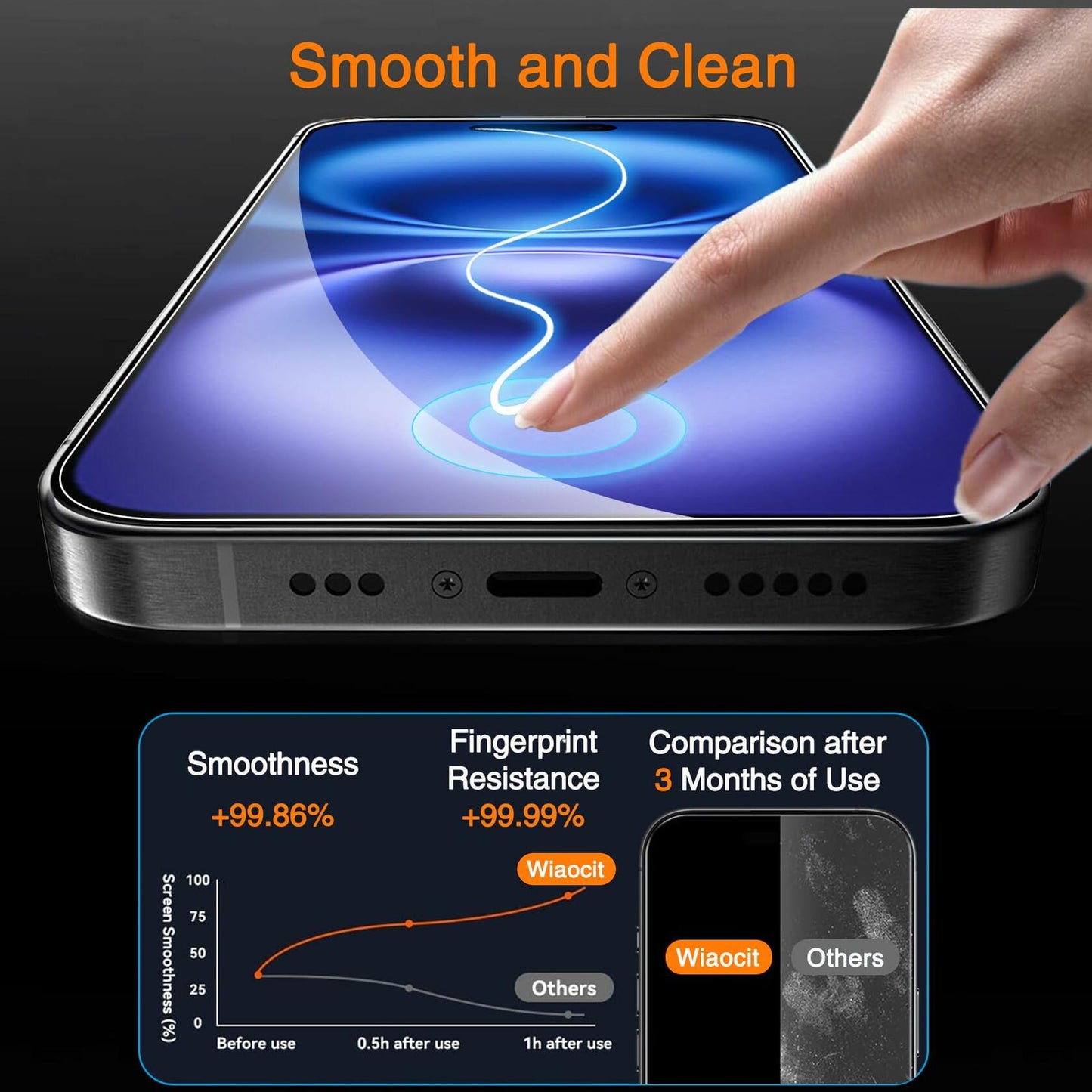 Wiaocit 3 Pack Tempered Glass Screen Protector for iPhone SE 4 - Clear