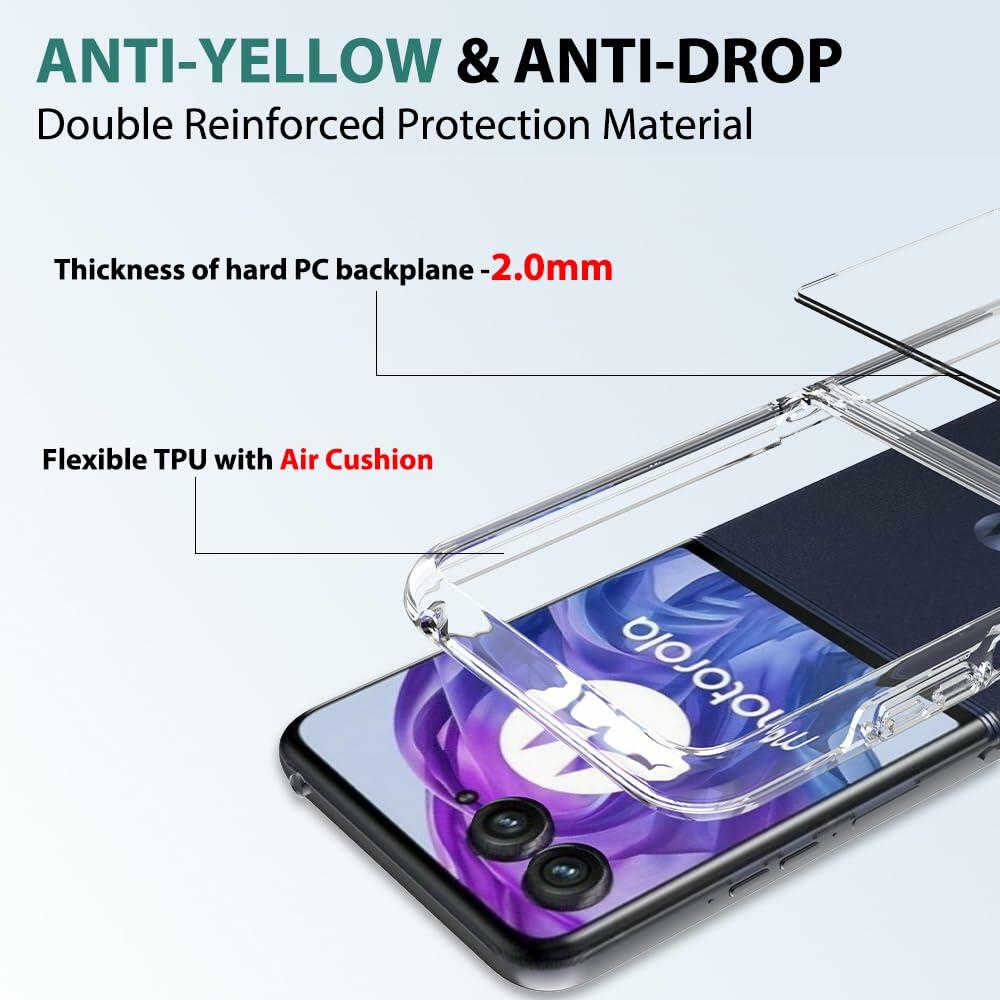 Sucnakp Clear TPU Case for Motorola Razr+ 2024 with TPU Bumper – YKL Clear