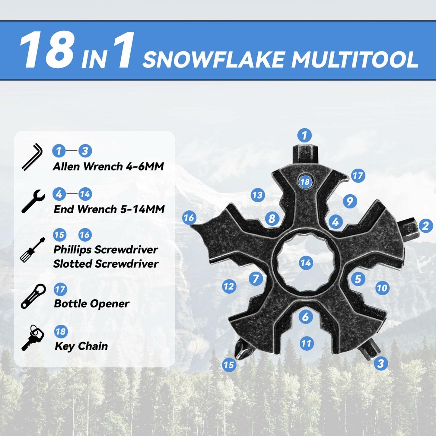 KeyChain MultiTool 18-in-1, Hex Key Allen Wrench Outdoor Multi Tool All in One