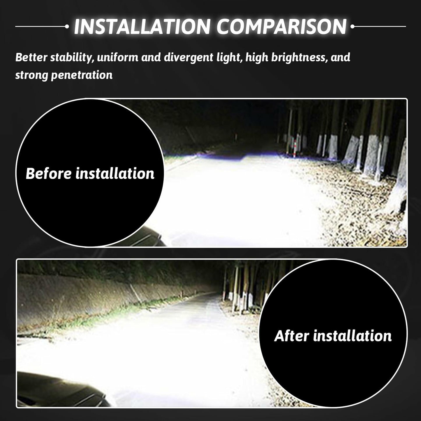 GKmow 2PCS H4 LED Fog Lights – 4000LM CREE, 3570 2SMD, White, Universal Fit