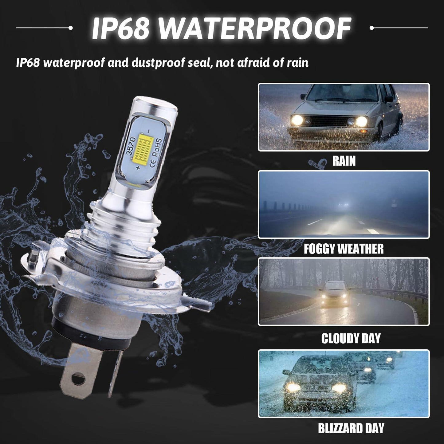 GKmow 2PCS H4 LED Fog Lights – 4000LM CREE, 3570 2SMD, White, Universal Fit