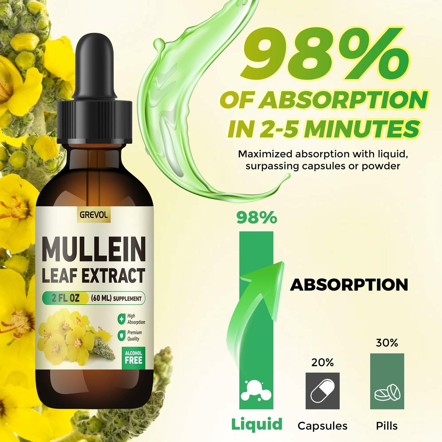 BestBy05/26 Grevol Mullein Drops Organic Herbal Tincture 2oz Respiratory Support