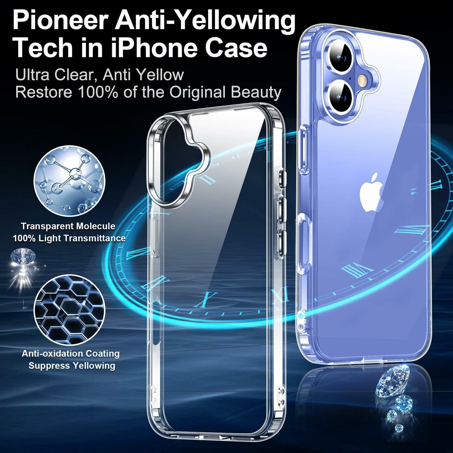 MOZOTER iPhone 16 Plus Case Clear Slim Shockproof Anti-Yellowing 6.7 inch