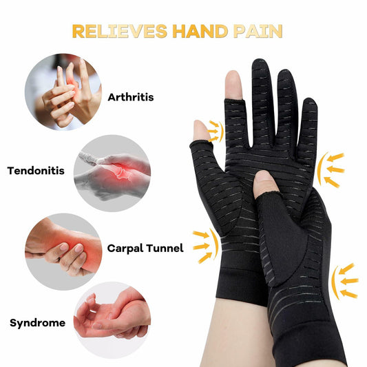 ITHW Copper Compression Gloves for Carpal Tunnel Relief 1 Pair 3F-Black Small