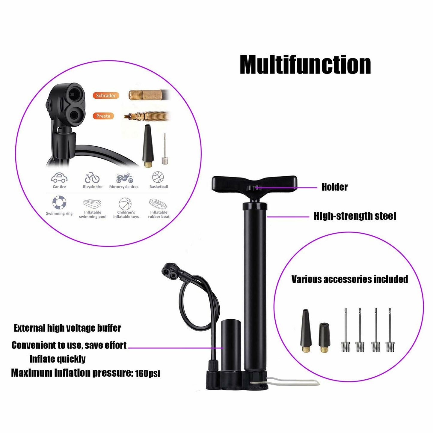 VIMILOLO Bike Floor Pump Inflator for Presta & Schrader Valves with Gauge