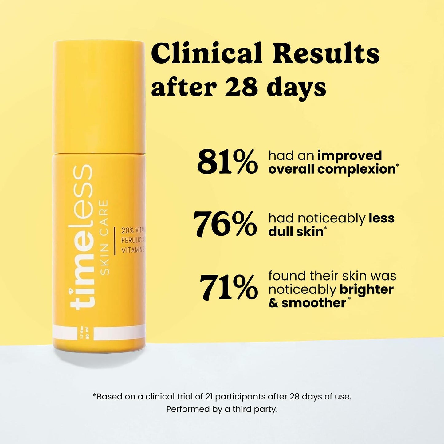 Timeless Skin Care Vitamin C Serum 20% C + E + Ferulic Acid 1.7oz