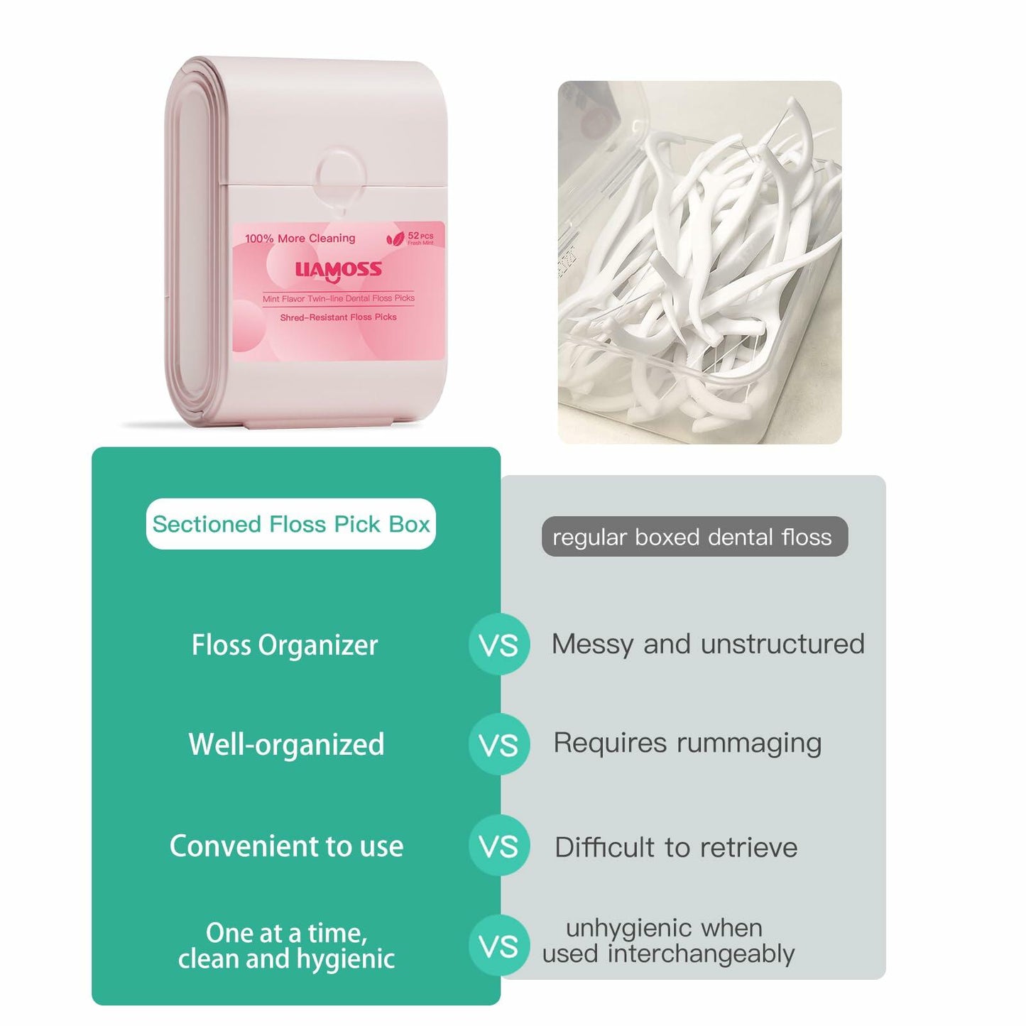 LIAMOSS Twin-Line Dental Flossers 104 Count Pink Shred Resistant Picks