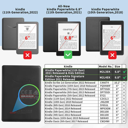Case for 6.8" Kindle Paperwhite 11th Gen 2021 Dark Blue Slim Cover New