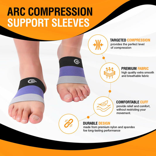 Doc Miller Arch Support Sleeves 1 Pair Foot Brace Compression Socks Pain Relief