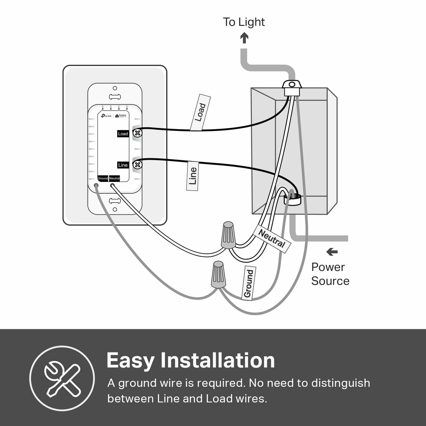 Kasa Smart Light Switch HS200, Single Pole, Needs Neutral Wire, Wi-Fi 1 Pack