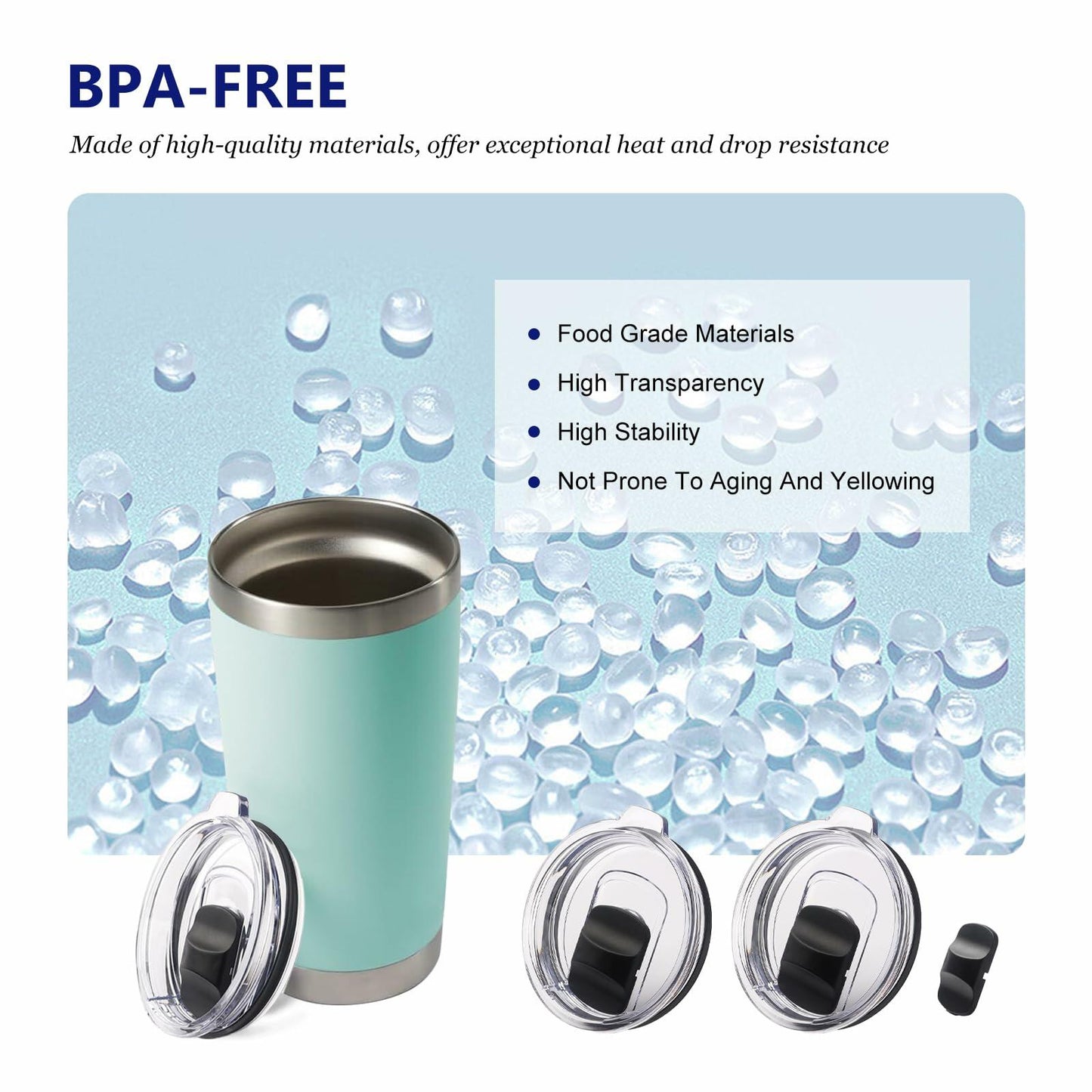 Potiarey 2 Pack 20oz Tumbler Lids for YETI Rambler, Spill Proof, BPA Free