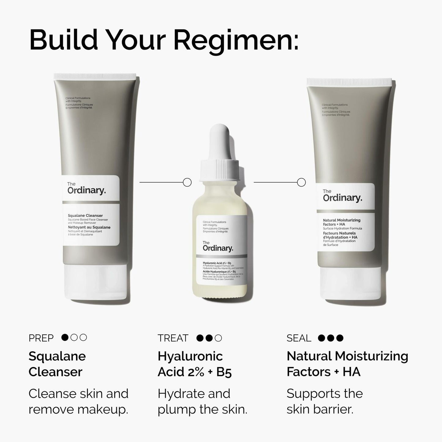 The Ordinary Hyaluronic Acid 2% + B5 Serum Hydrating Moisturizer 1oz