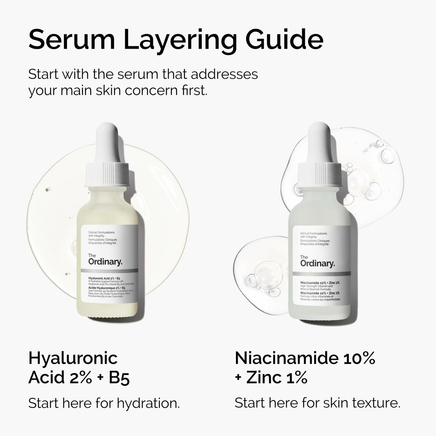 The Ordinary Hyaluronic Acid 2% + B5 Serum Hydrating Moisturizer 1oz