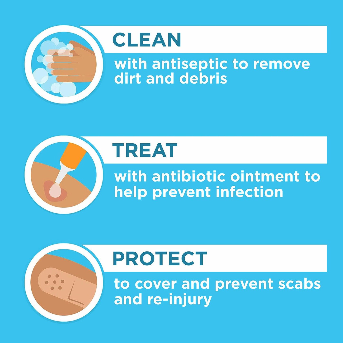 BB05/27 Neosporin Original Antibiotic Ointment 1 oz - Infection Protection &