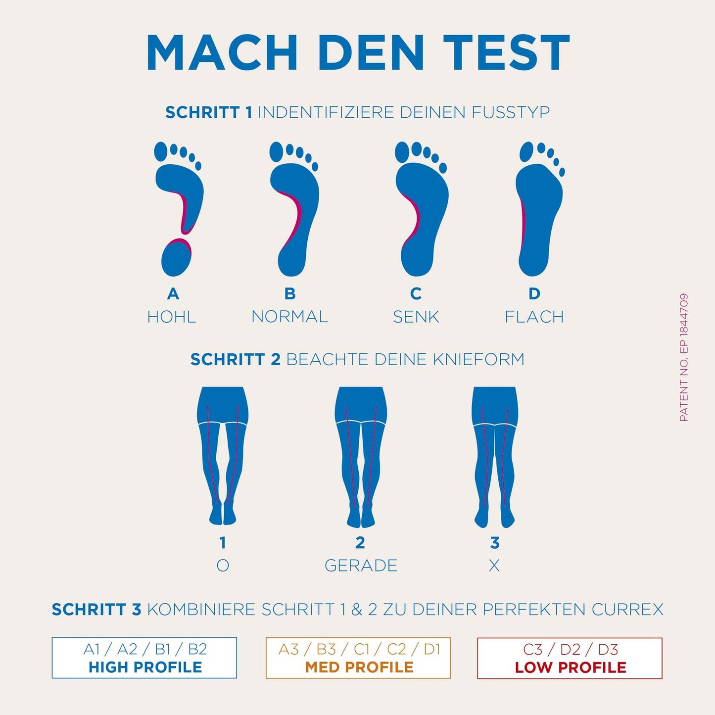 CURREX RunPro Insoles Low Arch XS - Arch Support Inserts for Running Shoes