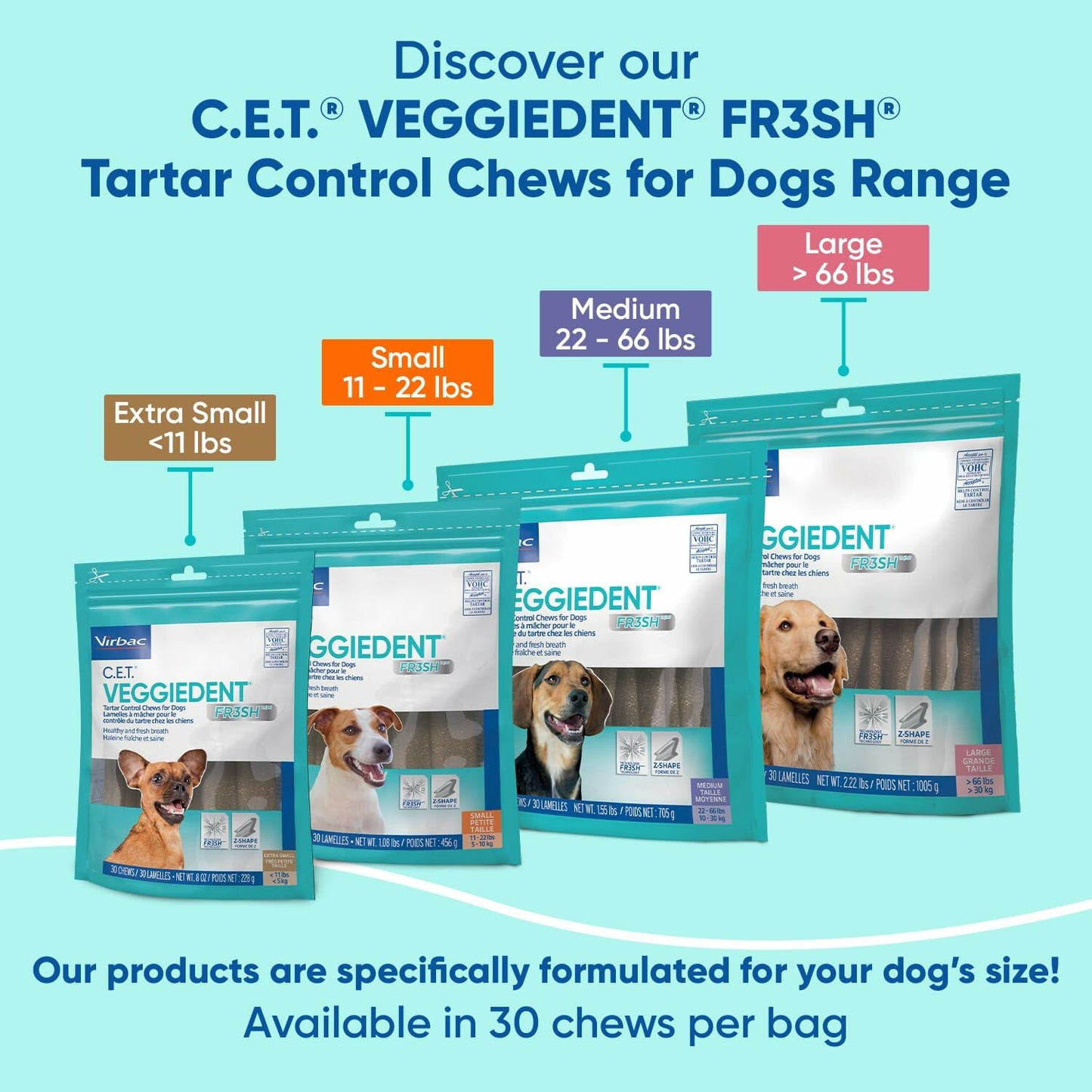 BB05/26 Virbac Veggiedent FR3SH Tartar Control Chews Small Dog 30 Count