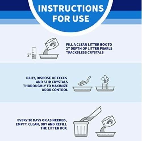 Litter Pearls Tracksless Unscented Non-Clumping Crystal Cat Litter 10.5 lb