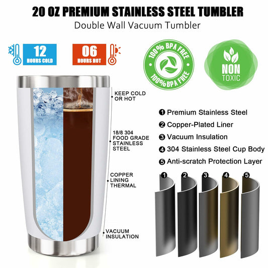 XgiftCreat 20oz Vacuum Insulated Travel Tumbler - Bonus Dad Gift Humor