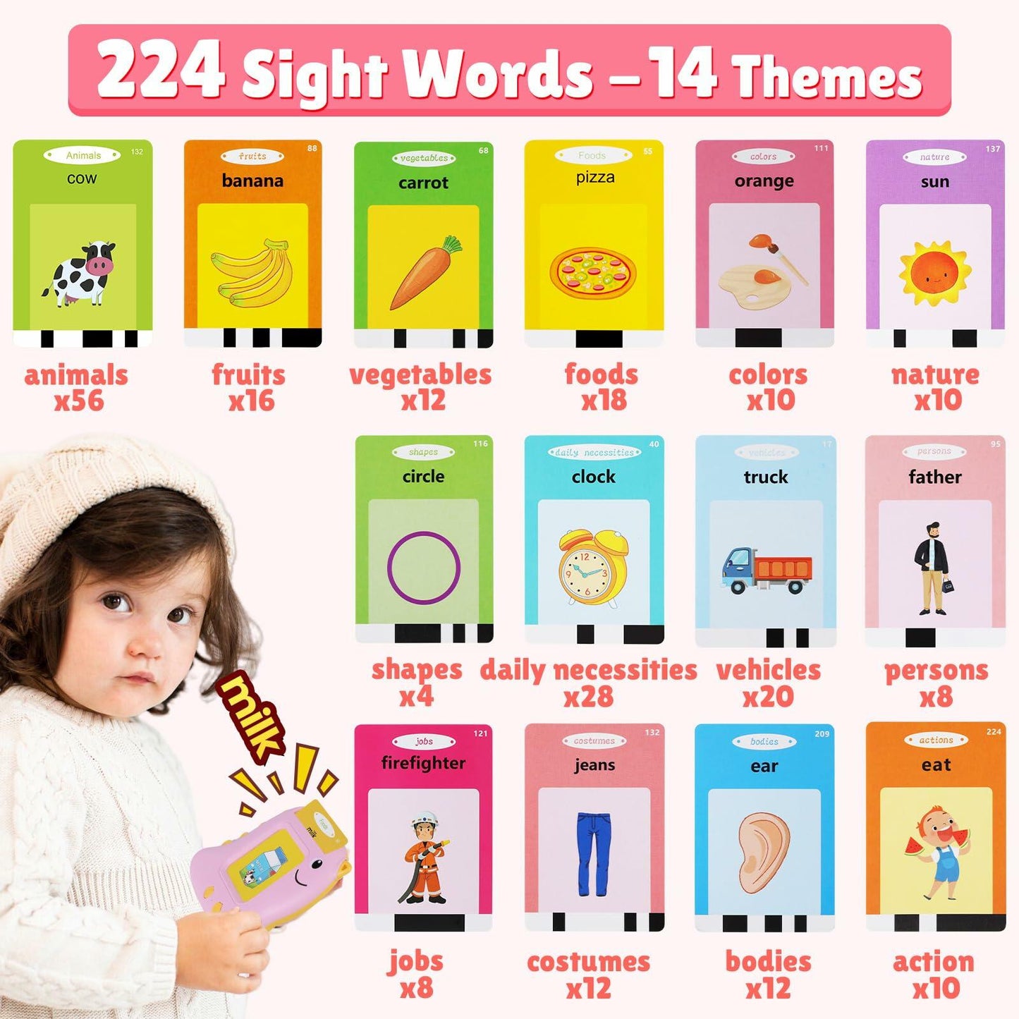 Quanquer Cook Busy Book with Talking Flash Cards 224 Sight Words Toddler Toy