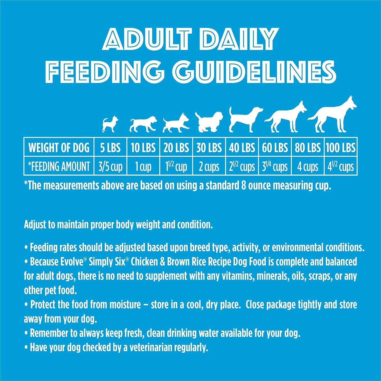 BestBy04/25 Evolve Simply Six Chicken Brown Rice Dog Food 4 lb Bag