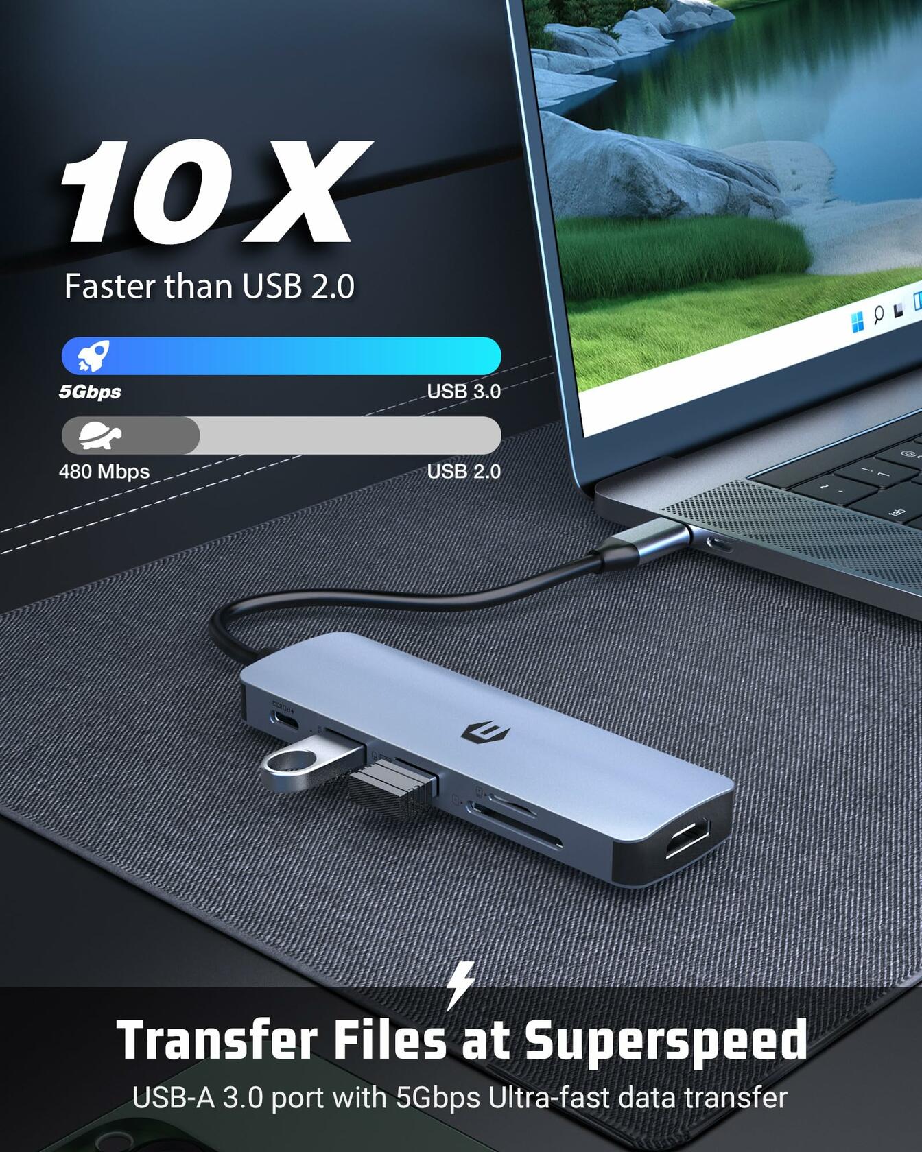 oditton USB C HUB 6-in-1 4K HDMI 100W PD USB 3.0 USB 2.0 SD TF Reader