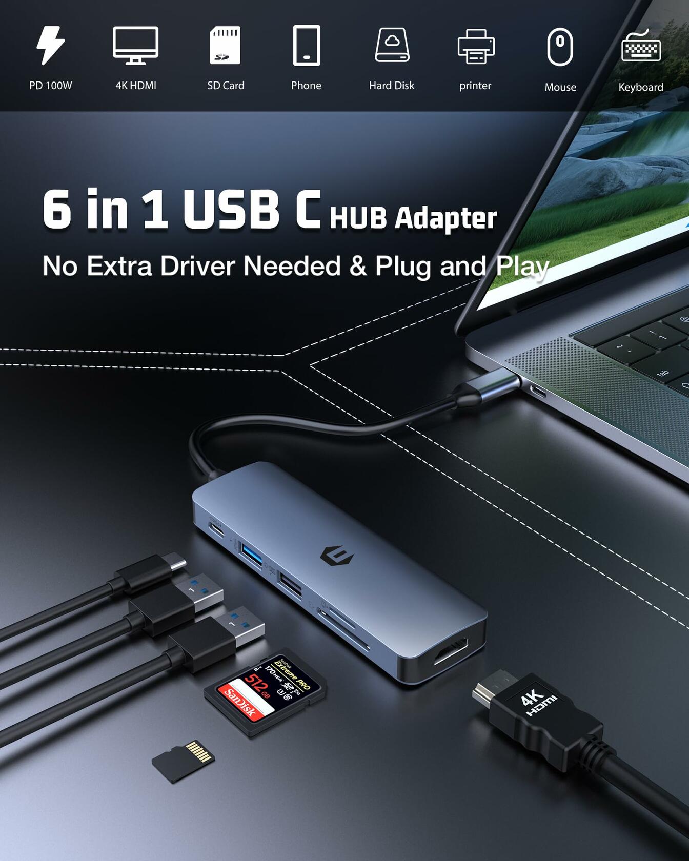 oditton USB C HUB 6-in-1 4K HDMI 100W PD USB 3.0 USB 2.0 SD TF Reader
