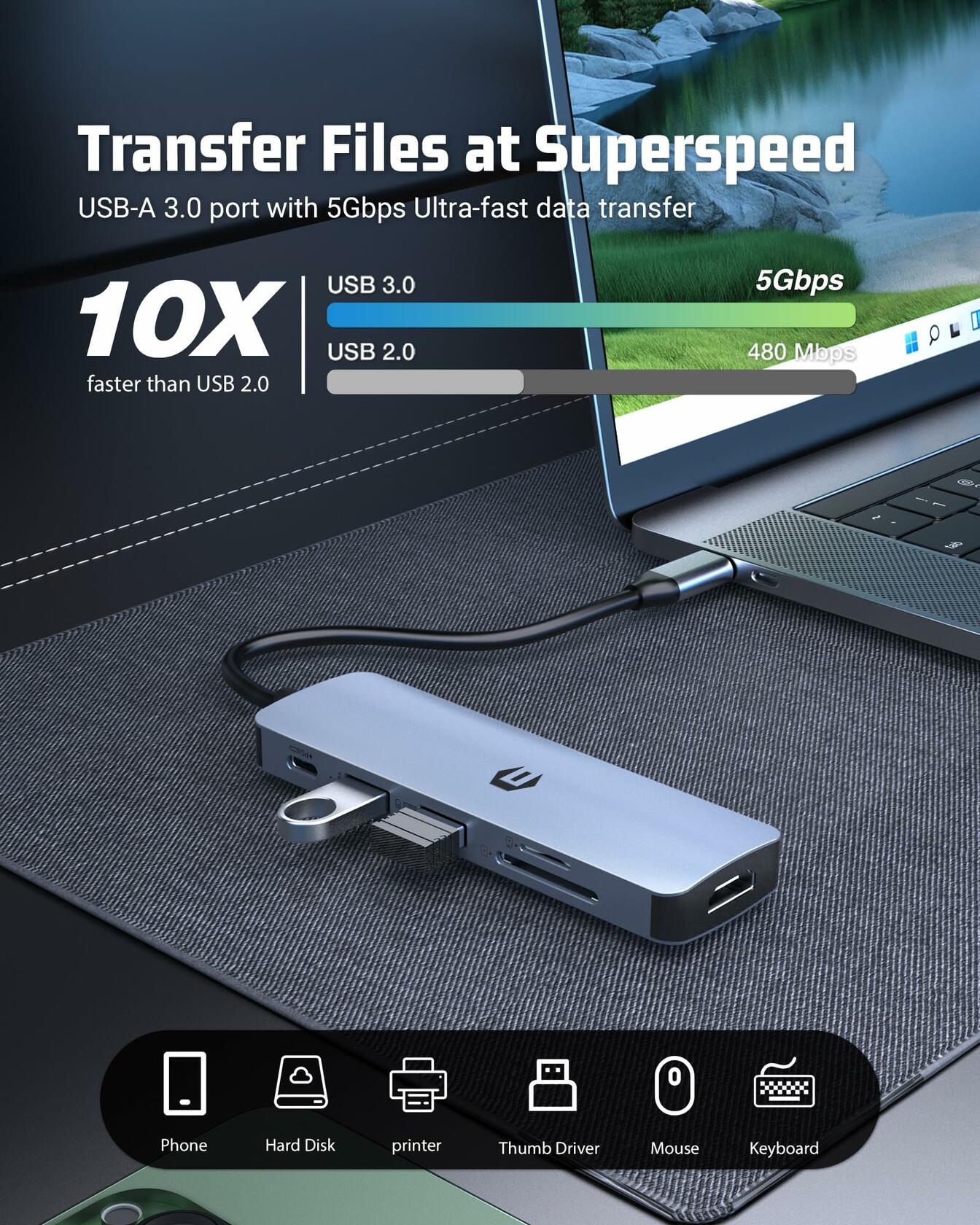 oditton USB C HUB 6-in-1 4K HDMI 100W PD USB 3.0 USB 2.0 SD TF Reader