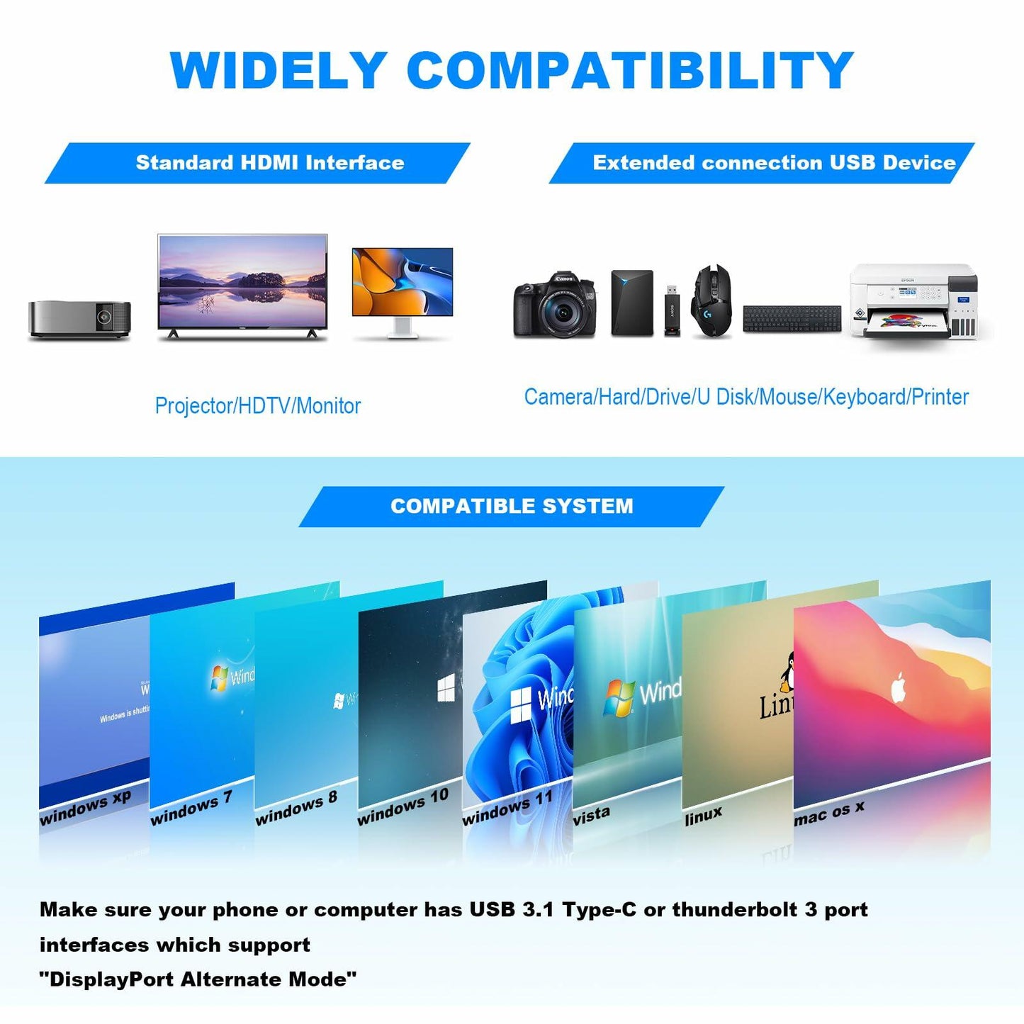 BOVONO USB C Docking Station 12-in-1 Dual 4K HDMI 87W PD USB for Laptop