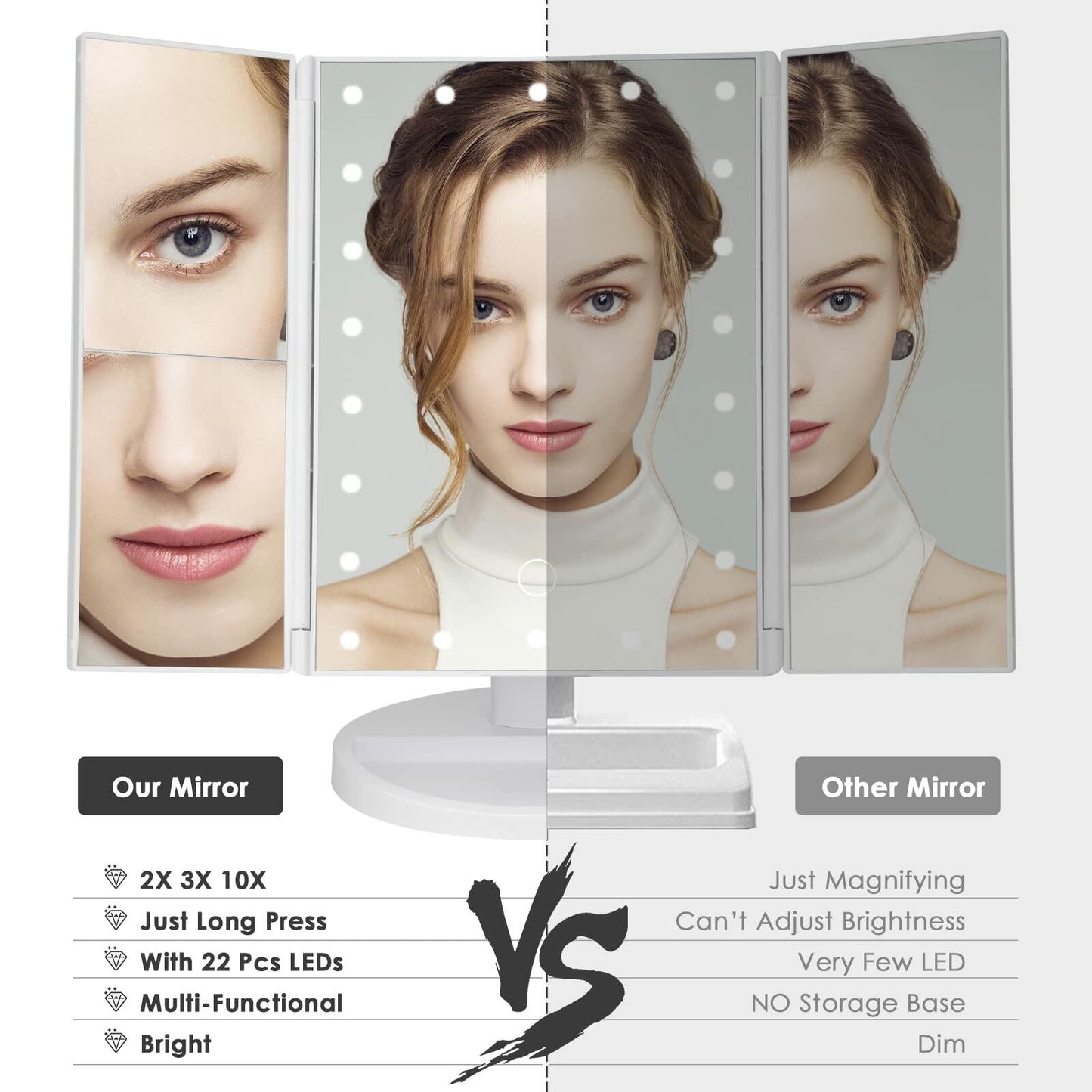 DenCert Makeup Mirror Vanity Mirror 1X-10X Magnification Touch Control White
