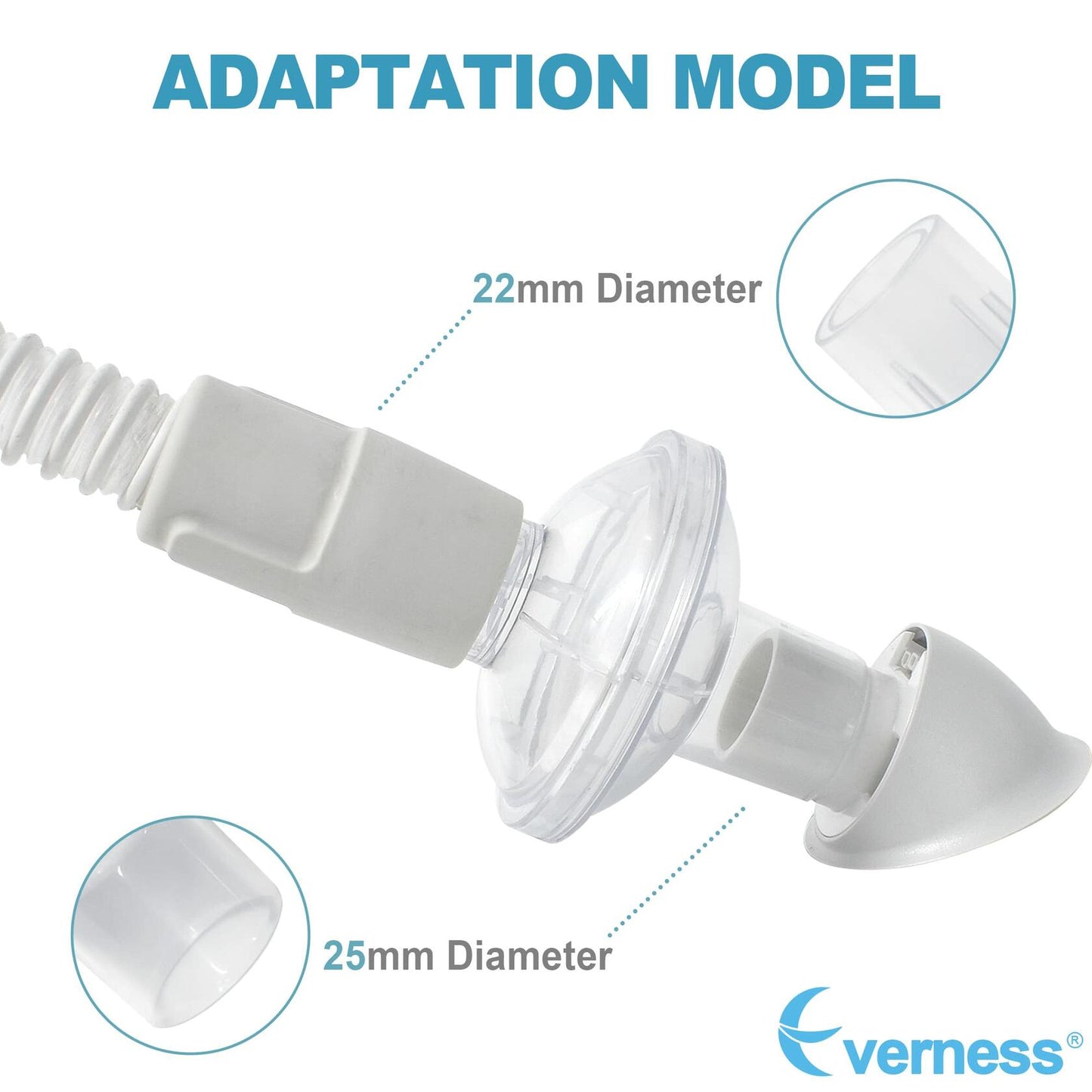 Everness Universal Fit In&Line Filter for Dream Station 22MM Tubing 10 Pack