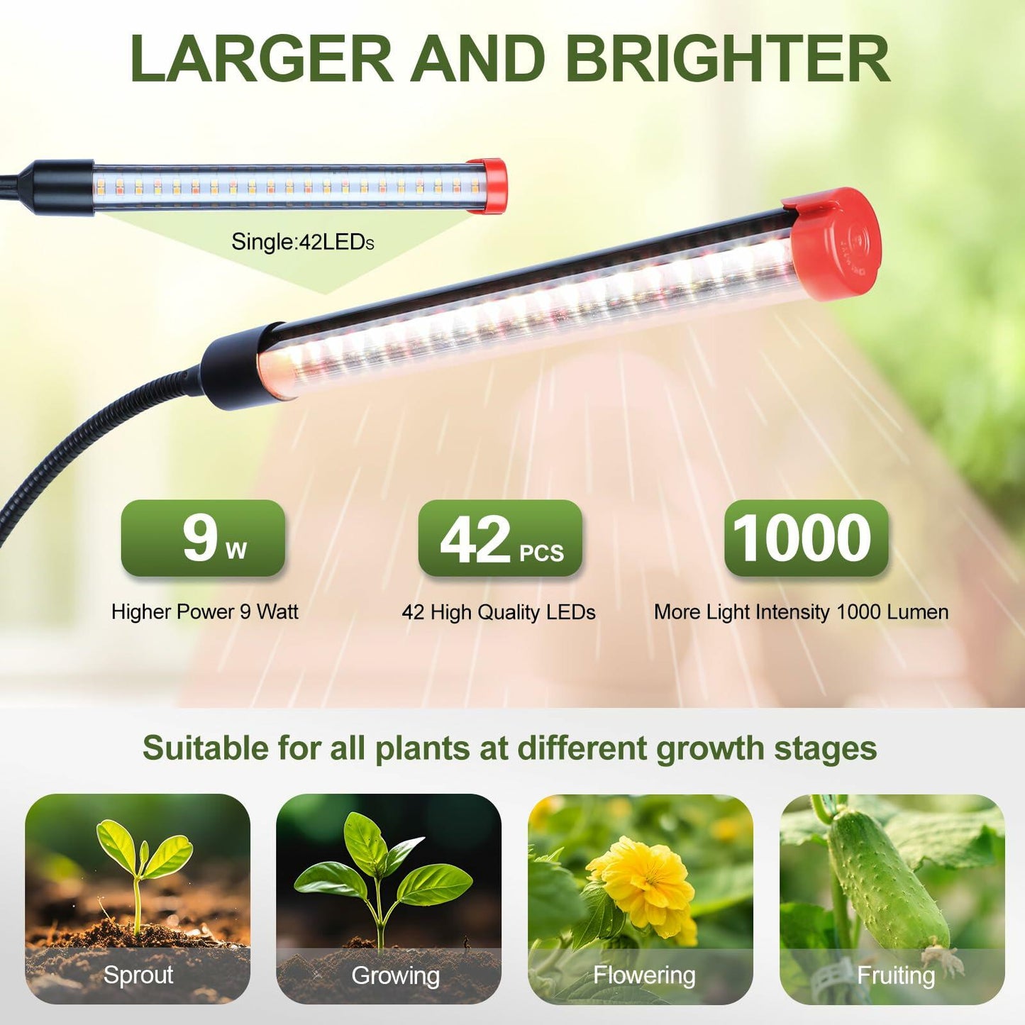 FECiDA 2Pack 9W LED Plant Grow Lights with Timer Clip for Indoor Plants
