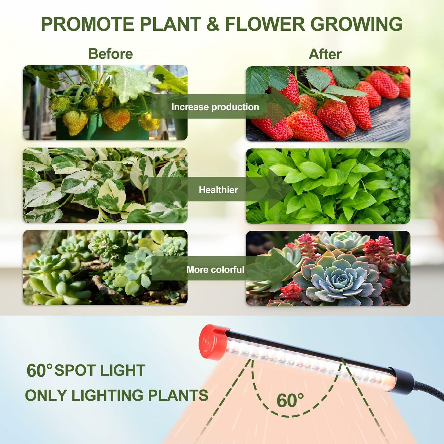 FECiDA 2Pack 9W LED Plant Grow Lights with Timer Clip for Indoor Plants