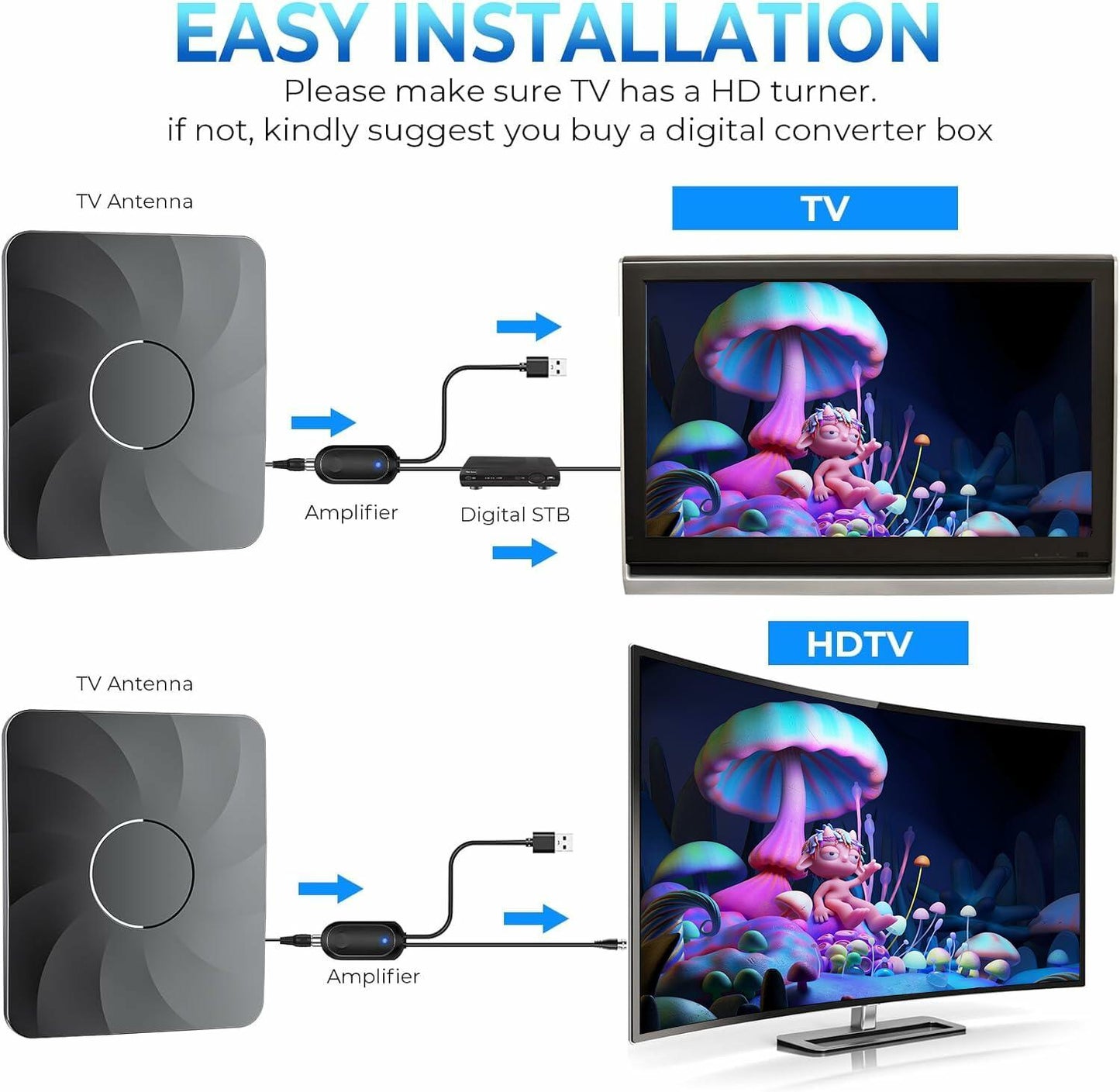 2024 Digital TV Antenna 1100+ Miles Indoor Outdoor HDTV 4K 1080P Black