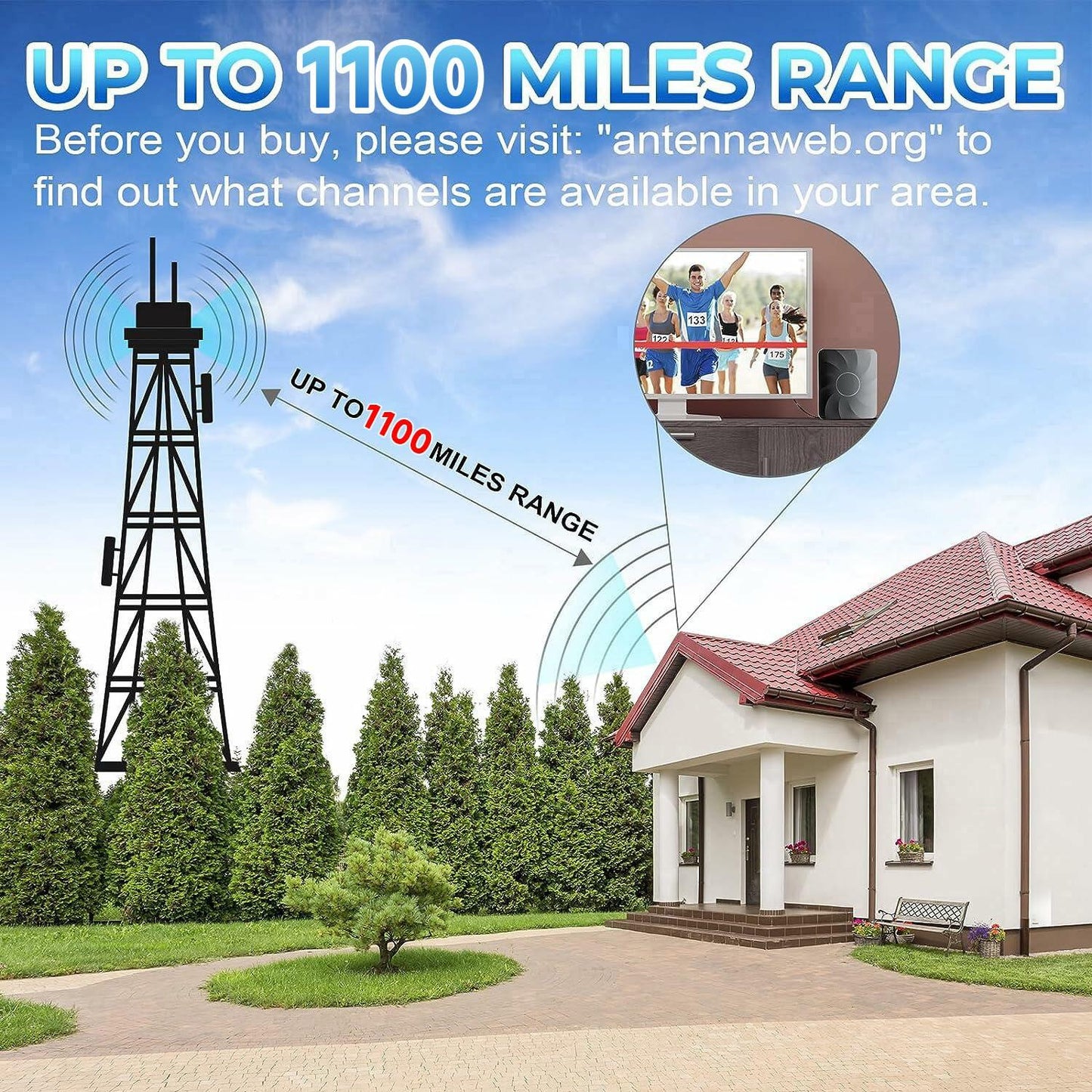2024 Digital TV Antenna 1100+ Miles Indoor Outdoor HDTV 4K 1080P Black