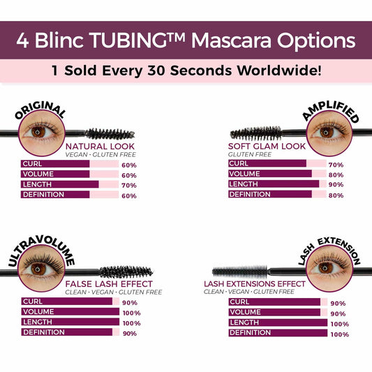 Blinc Original Tubing Mascara Black 9mL Lengthening Ultra-Longwearing