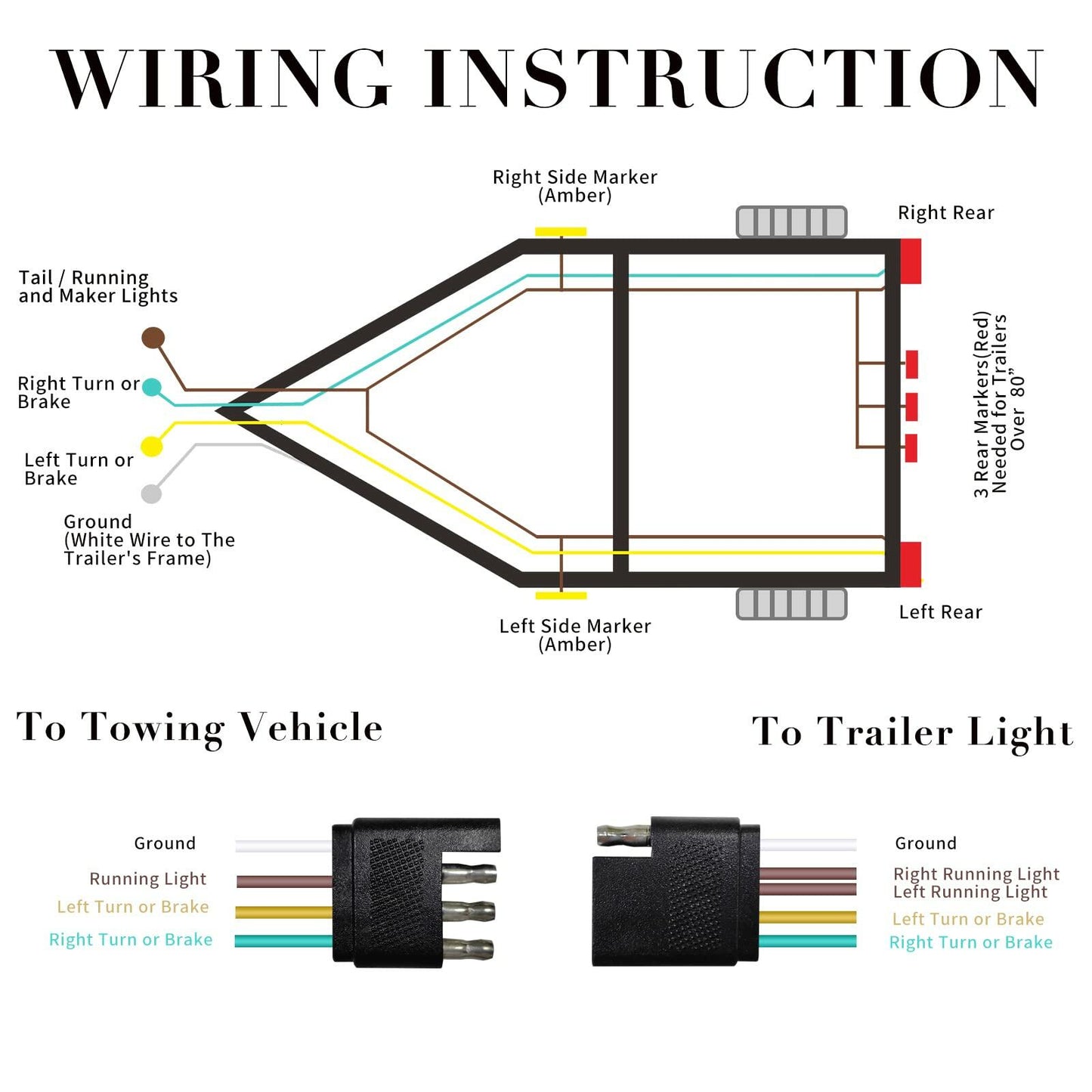 Serlainxin Trailer Wiring Harness Kit 36ft 4-Wire 4-Pin Connector Complete