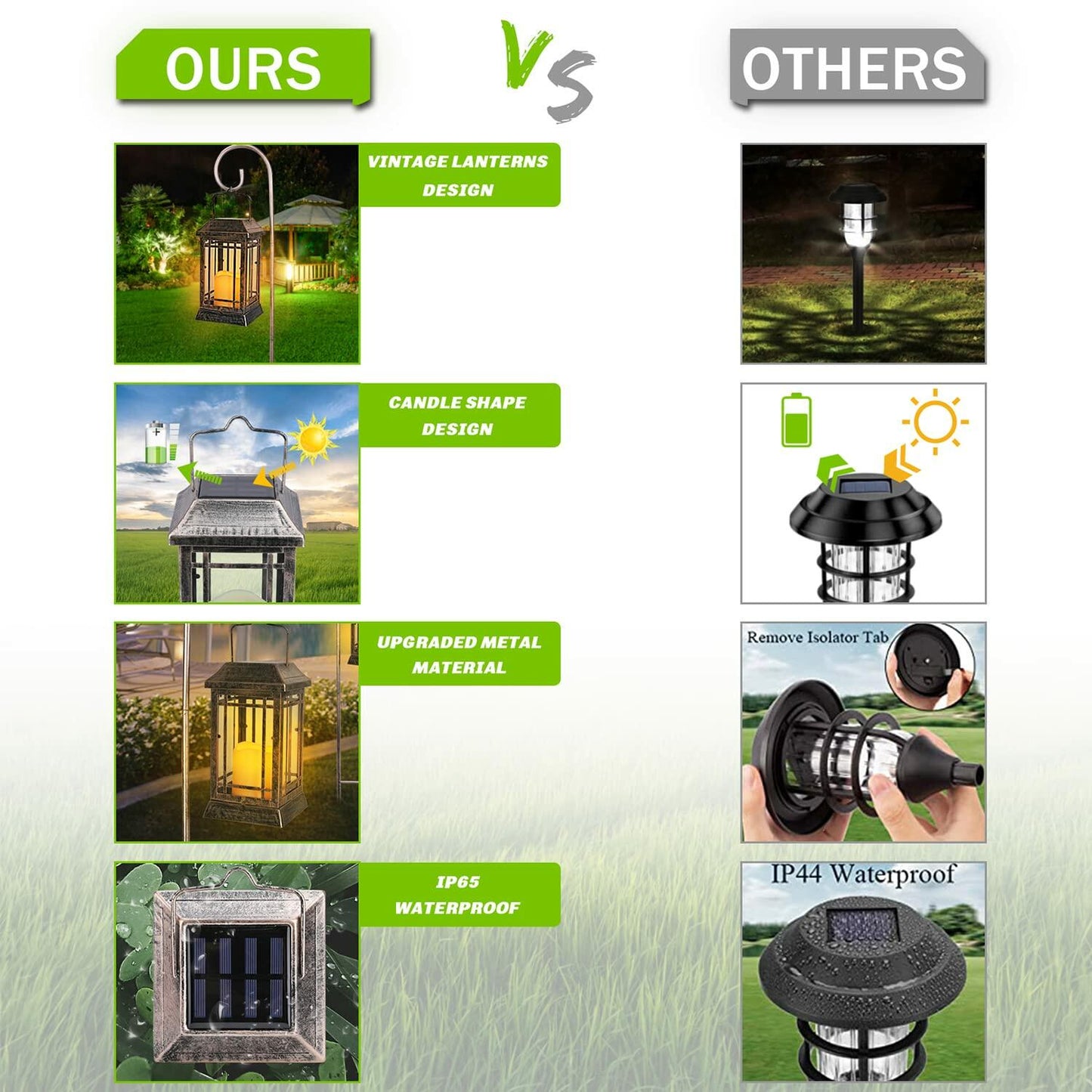 Solar Pathway Lights Outdoor Waterproof Hanging Lanterns Flickering Candle