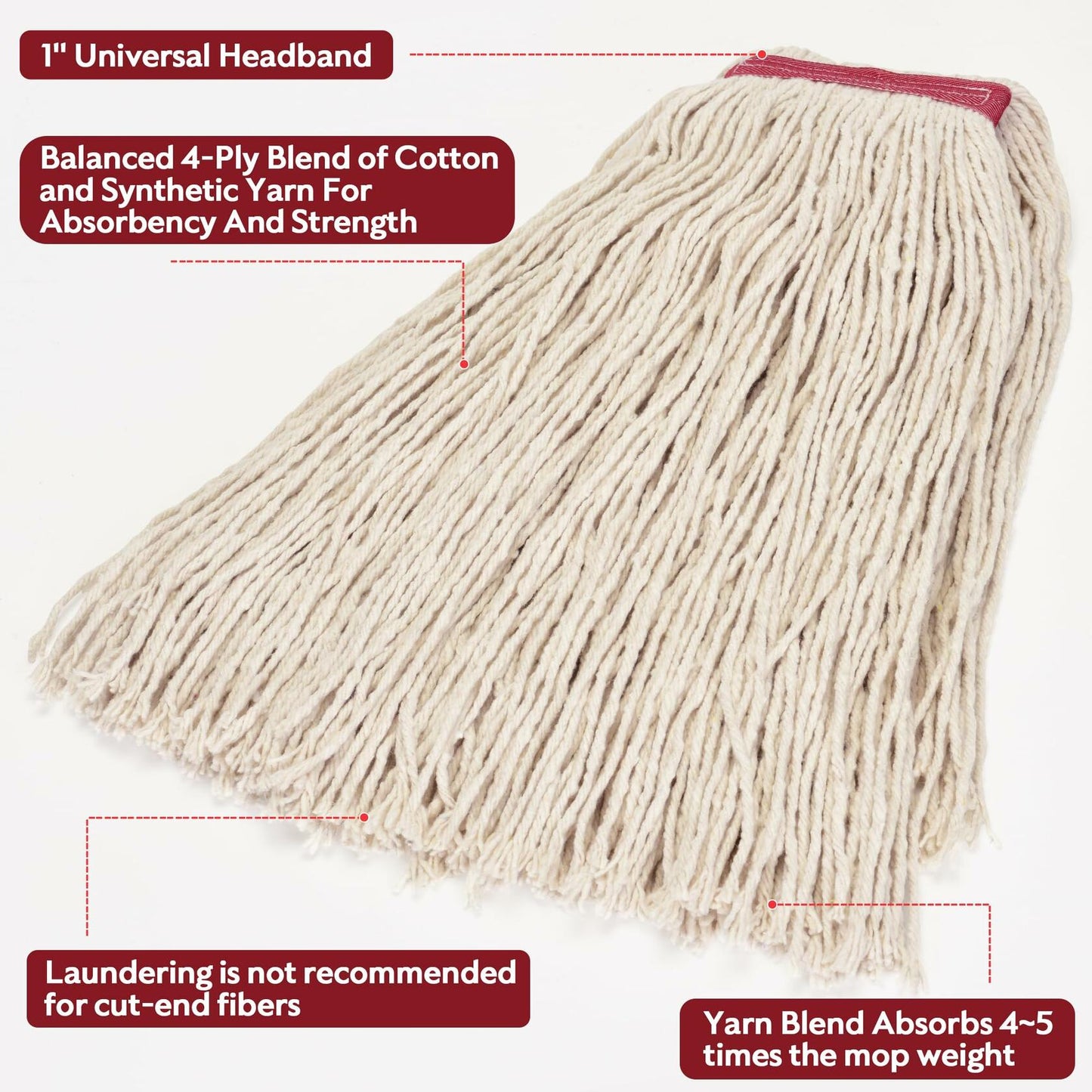 Matthew Cleaning 20oz Cotton Floor Mop Refill 6Pack White Heavy Duty