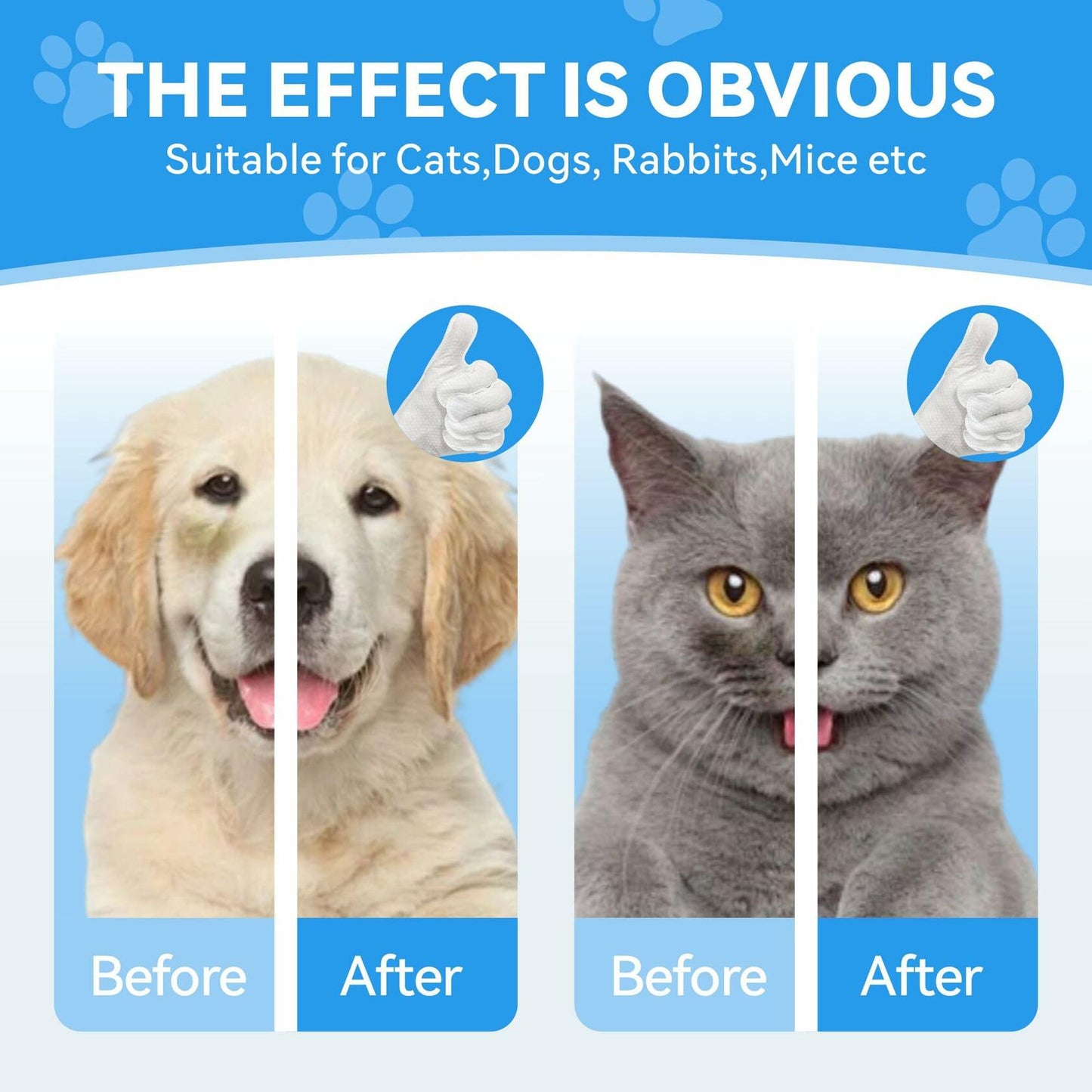 YUVEXAHOO Dog Wipes Extra Thick Deodorizing 6 PCS Blue Pack Pet Care Travel