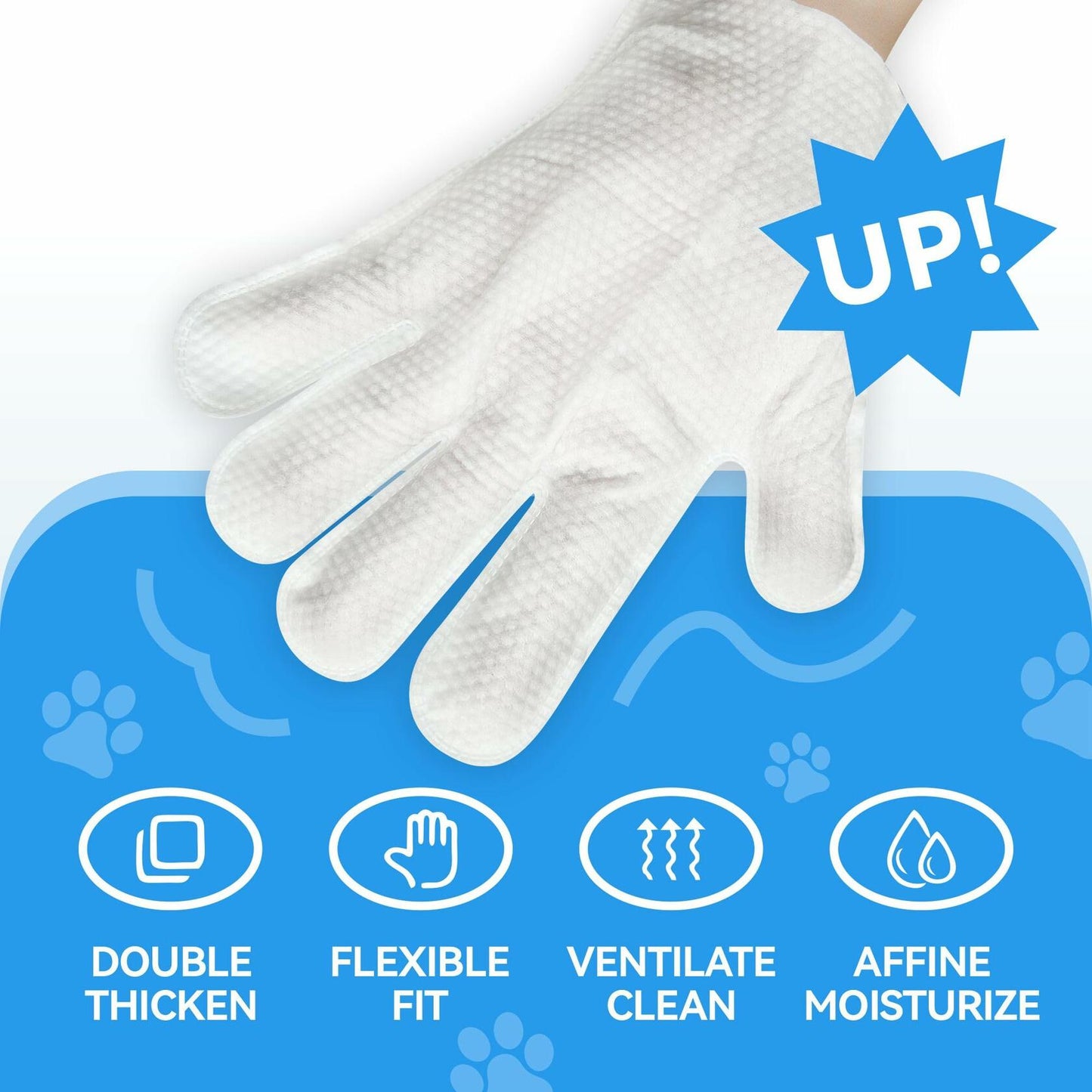 YUVEXAHOO Dog Wipes Extra Thick Deodorizing 6 PCS Blue Pack Pet Care Travel