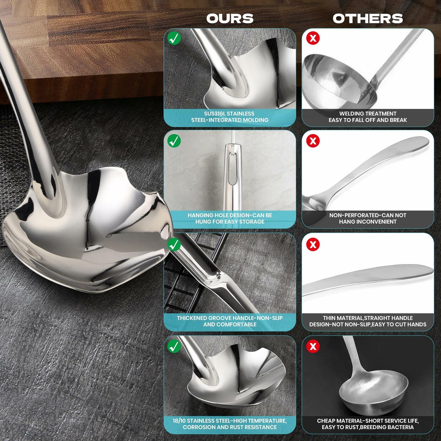 Skimmer Slotted Spoon 316L Stainless Steel 12" Heat-Proof Handle Kitchen Utensil