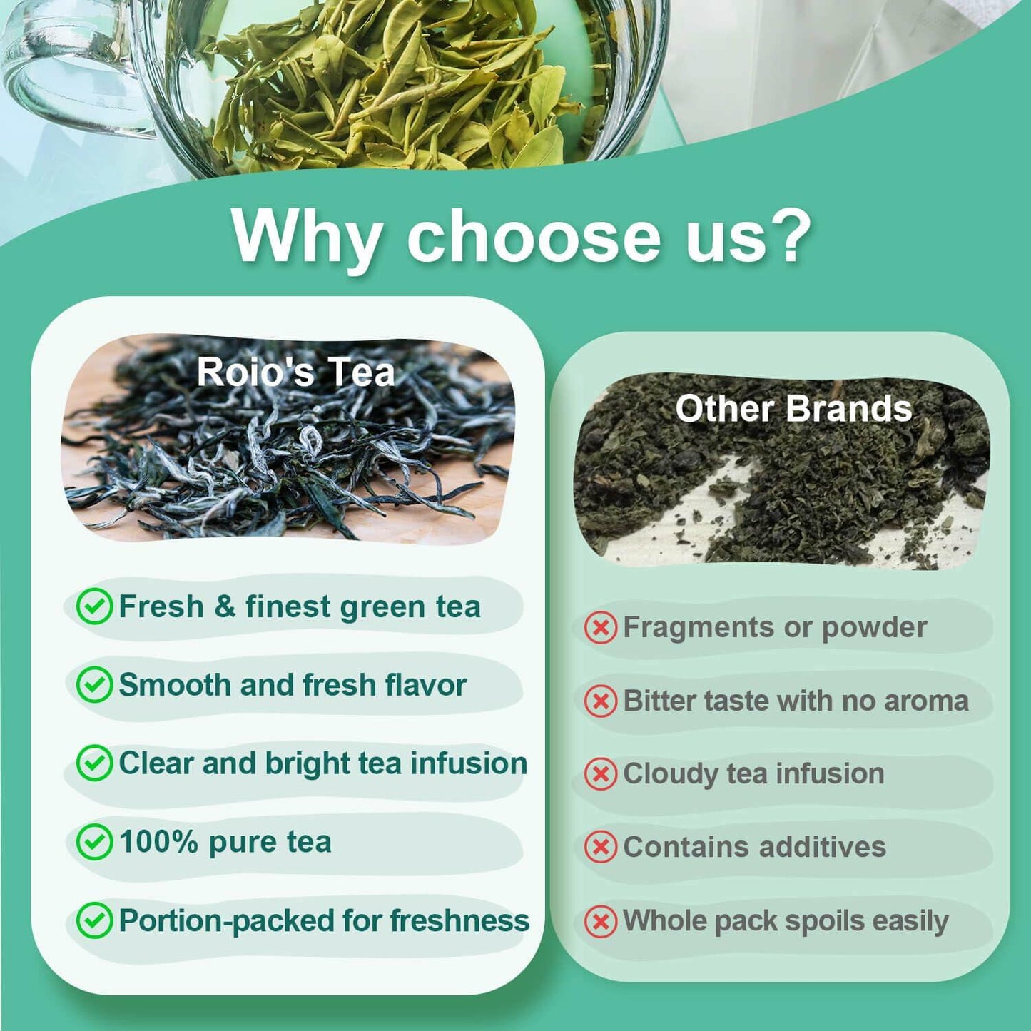 BestBy09/25 Roio Premium Loose Green Tea Whole Leaf Low Caffeine 50 Packets