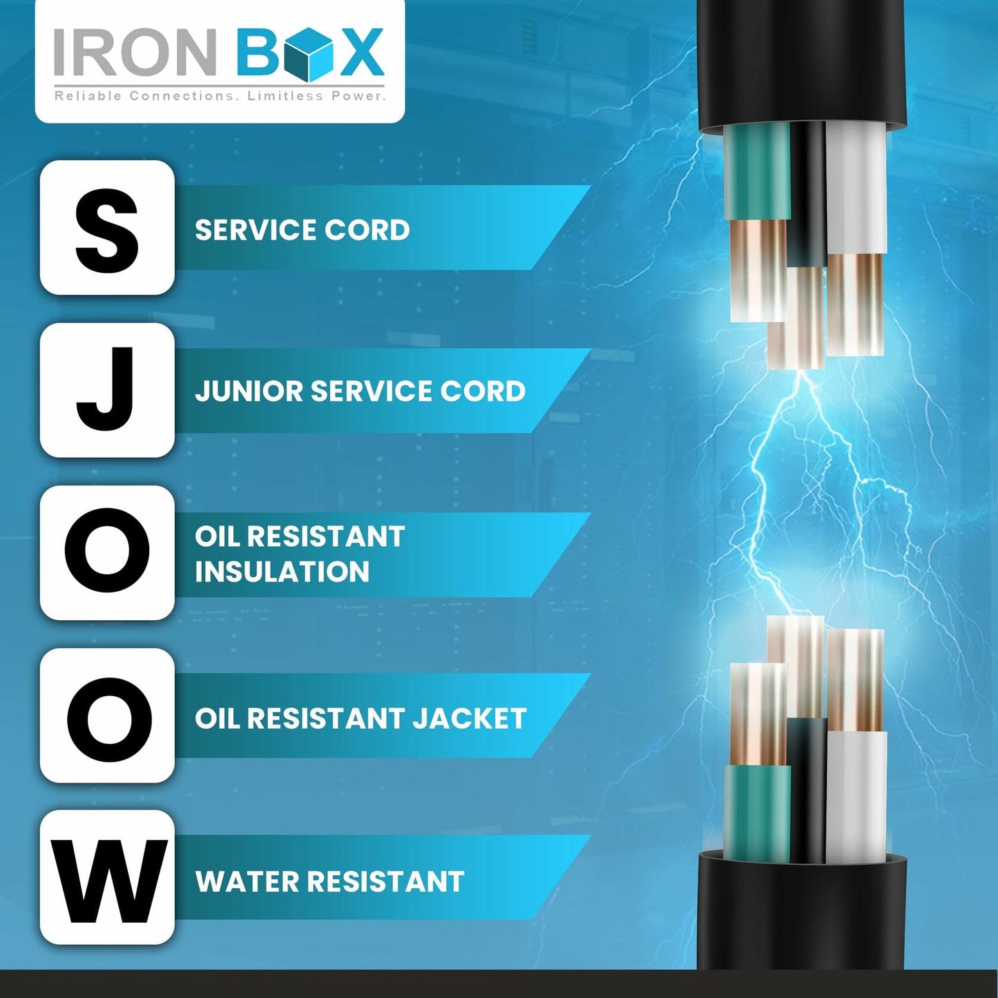 10/3 Bulk Cable 50ft SJOOW Jacket 30A 3 Wire 300V Water Oil Resistant