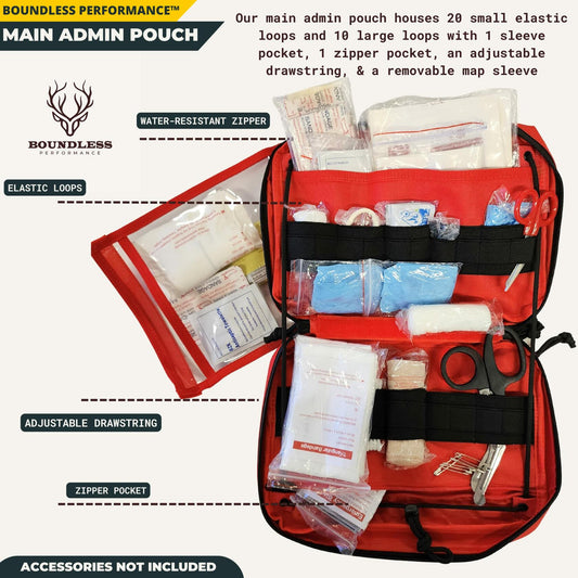 Boundless Performance Molle EMT Medical Bag Utility Pockets EDC IFAK