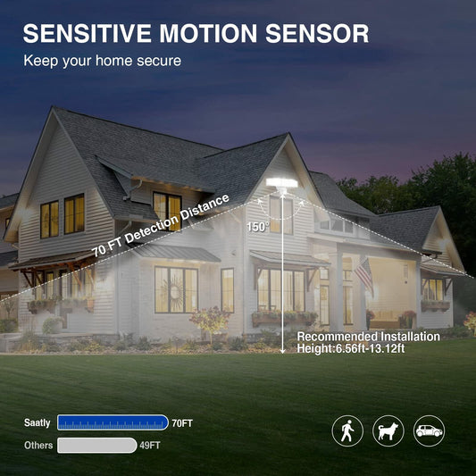 SAATLY Motion Sensor Outdoor Lights 4600LM LED IP65 Waterproof 3 Head