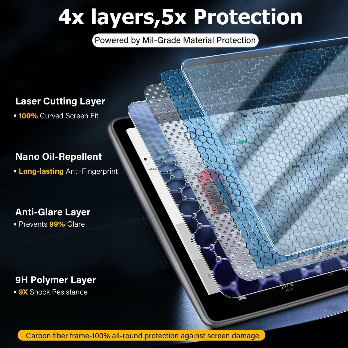 beenxmyy Tesla Model Y/3 Tempered Glass Screen Protector 15" Dark Gray