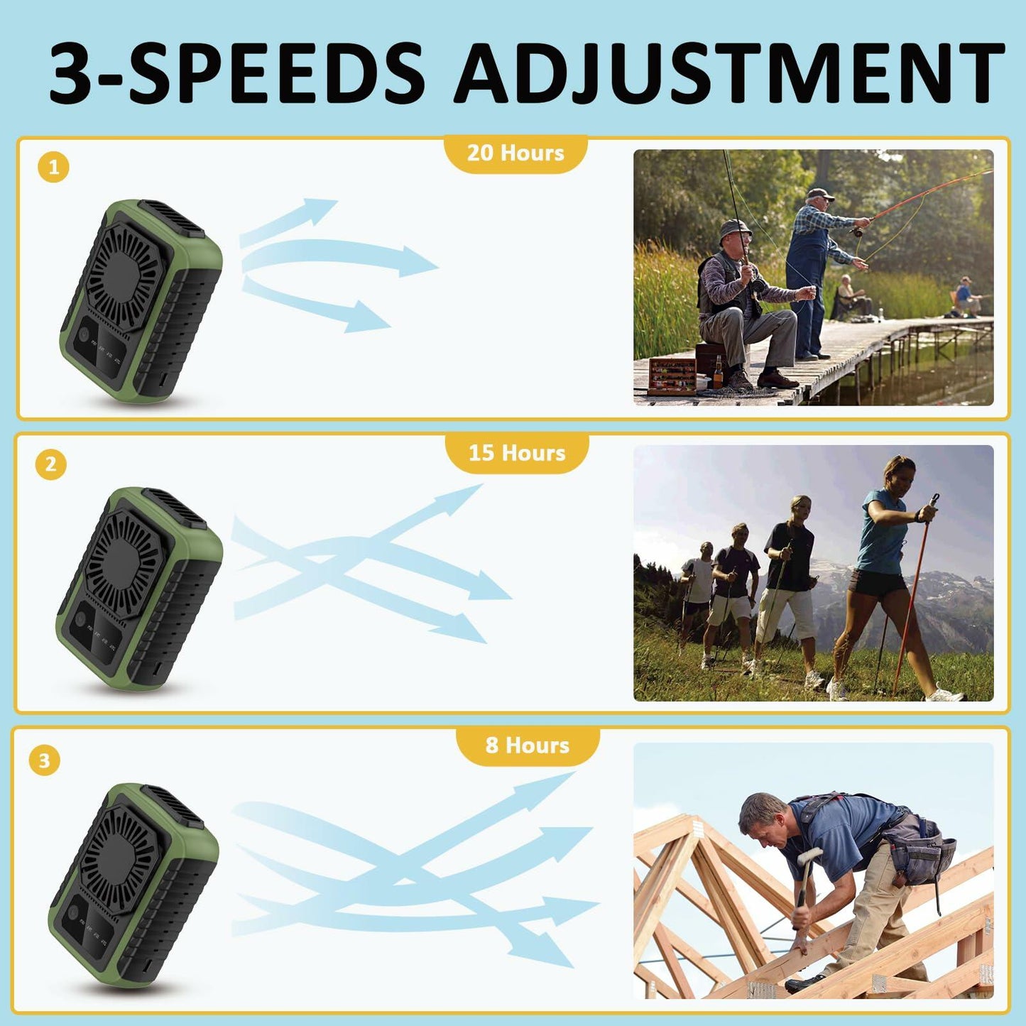 Portable Waist Clip Fan Rechargeable 6000mAh 20H 3-Speed Green