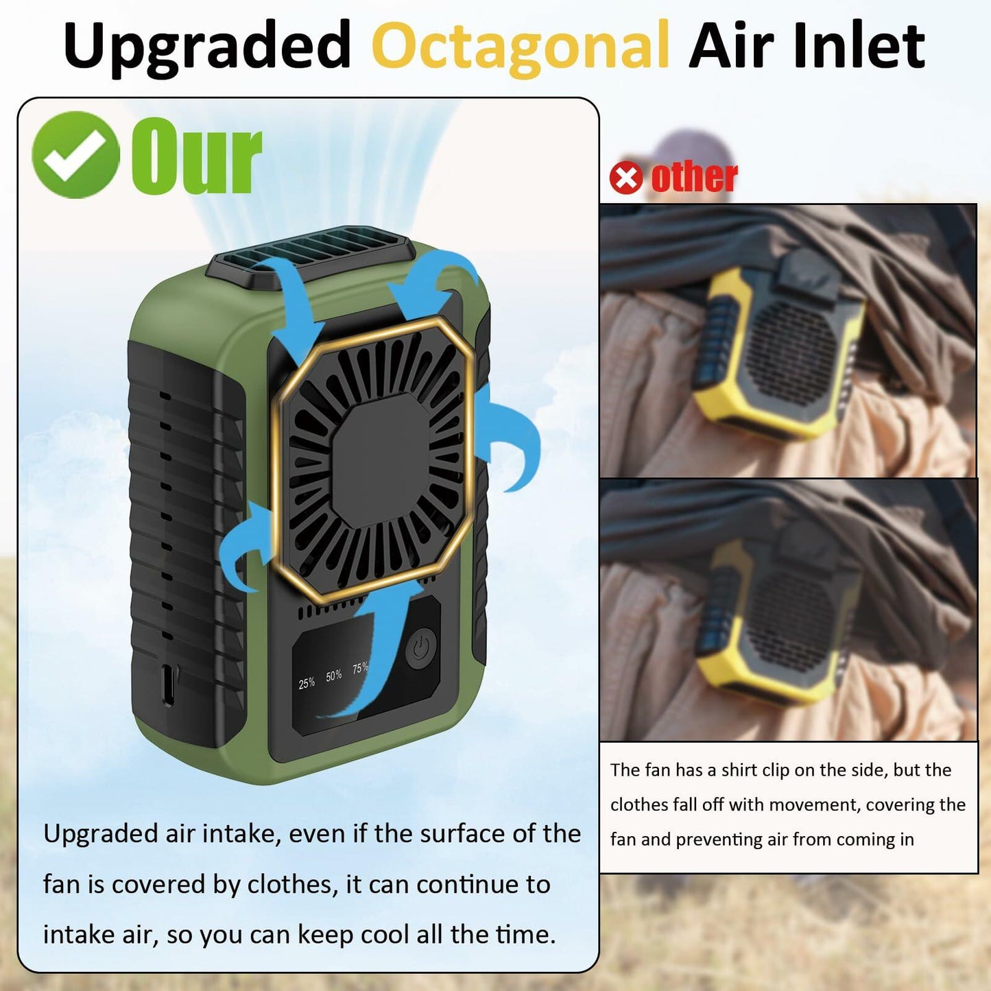 Portable Waist Clip Fan Rechargeable 6000mAh 20H 3-Speed Green